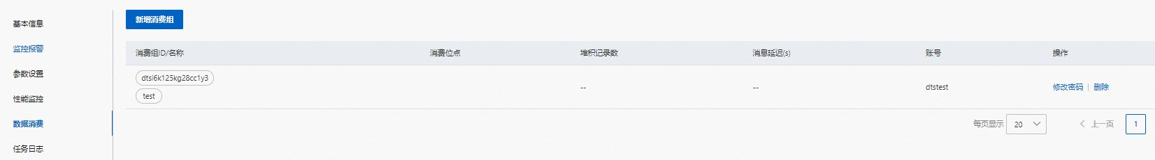 Untitled 44|sid