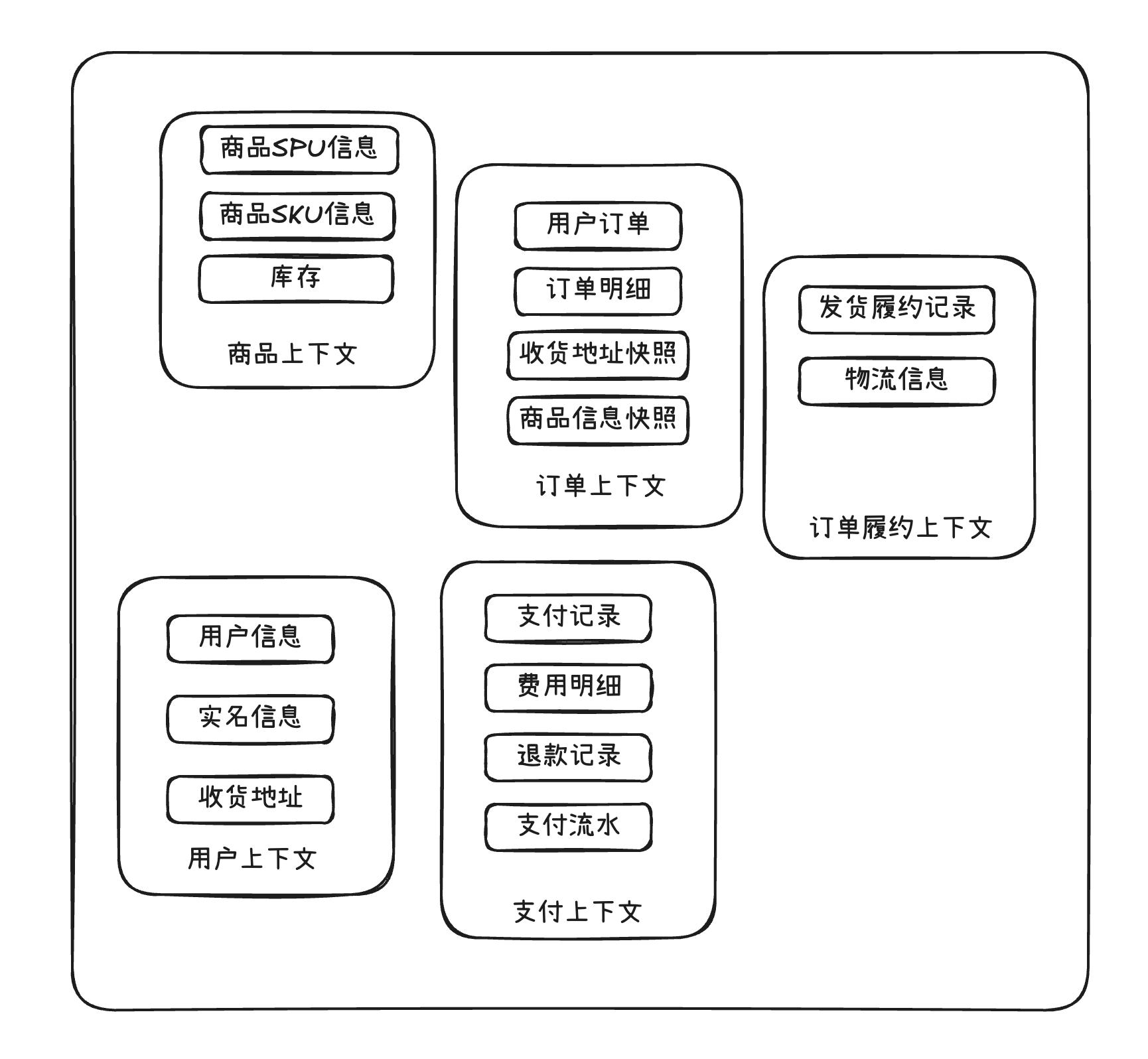 image 38